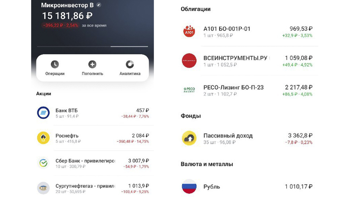 Брокерский счет по состоянию на 01.06.2025