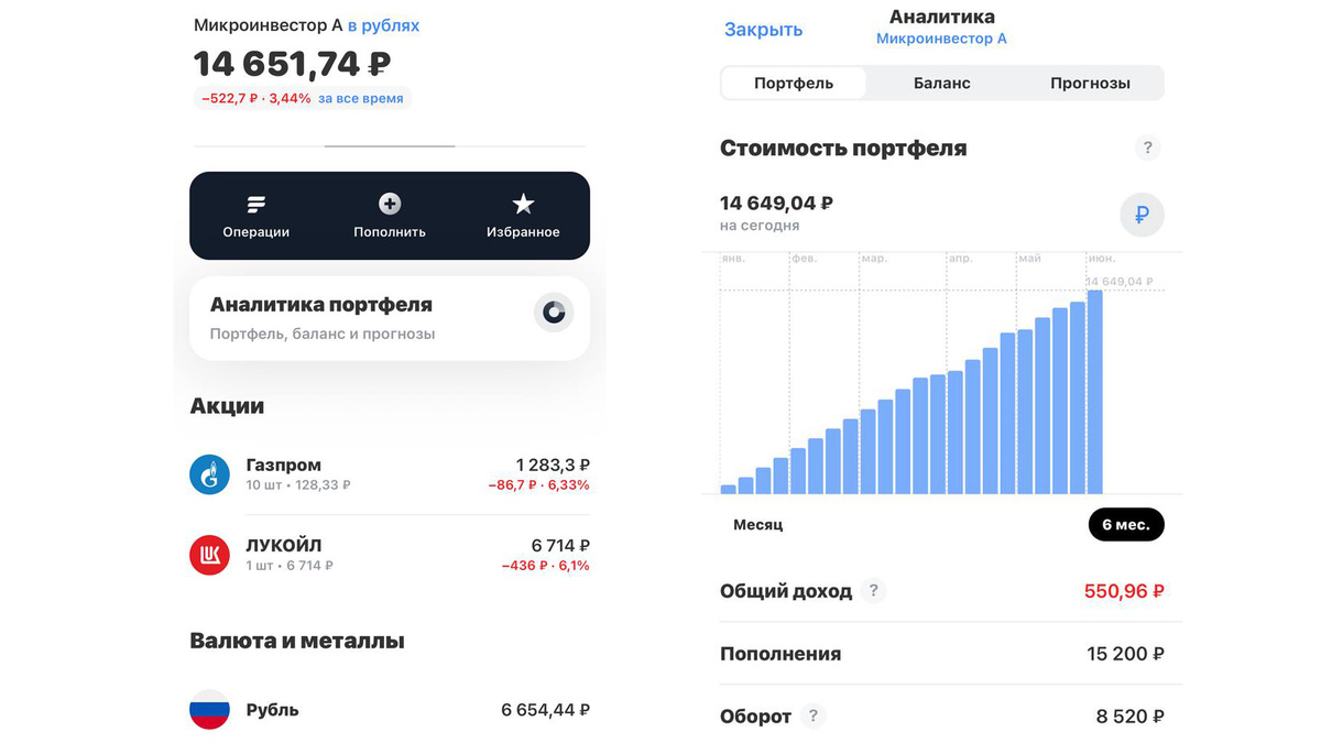 Брокерский счет по состоянию на 01.06.2025