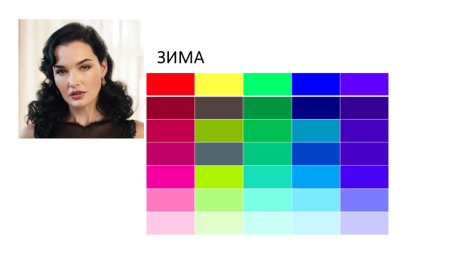 Данную палитру могут использовать представители зимнего цветотипа с любой контрастностью. На фото показана модель, сгенерированная с помощью ИИ. Палитра выполнена автором статьи в Powerpoint с выравниванием яркости цветовых тонов, контролем насыщенности и температуры.