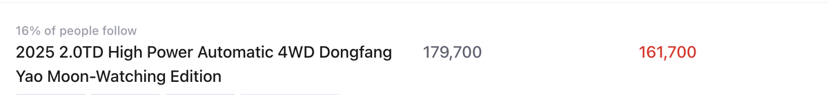 Стоимость в Китае указана красным, со скидкой дилера