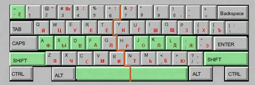 Клавиатура — изображение из моего архива