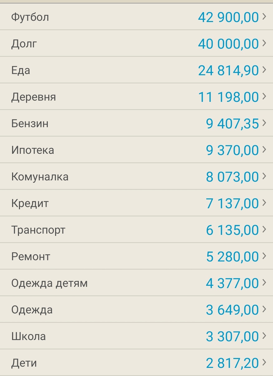 Скриншот автора