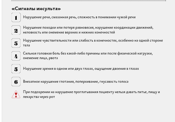 Симптомы инсульта