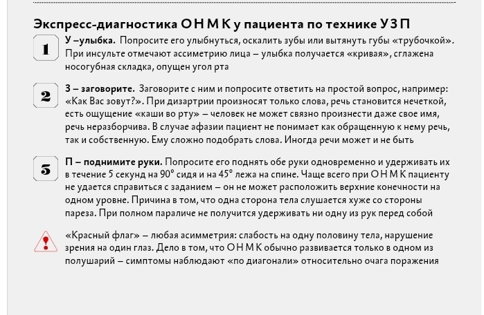 Экспресс-диагностика инсульта