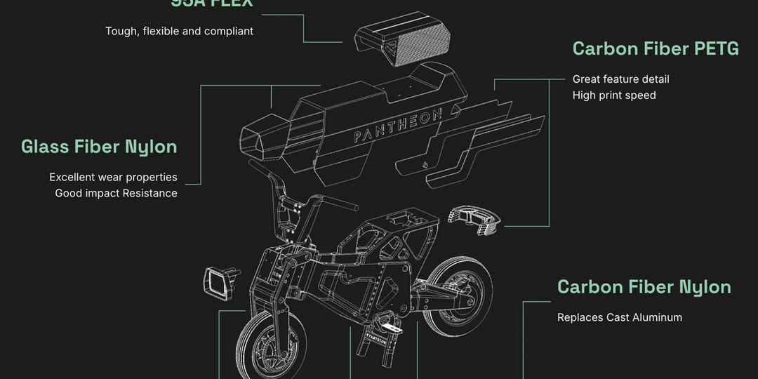 Канадский стартап, занимающийся 3D—печатью, напечатал все конструктивные элементы для полнофункционального мотоцикла
