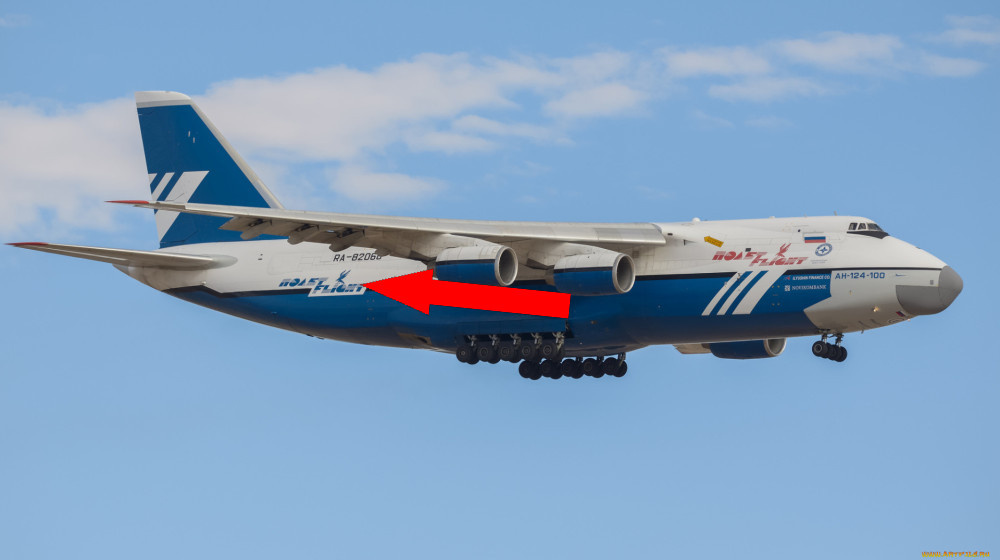    Ан-124 «Руслан» возвращается Почему России снова нужен этот гигант