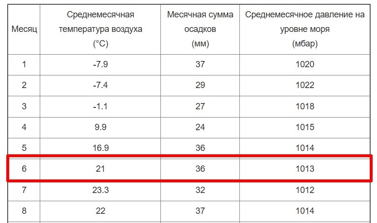    Скриншот 02-06-2025 055721