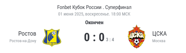 финальный счёт