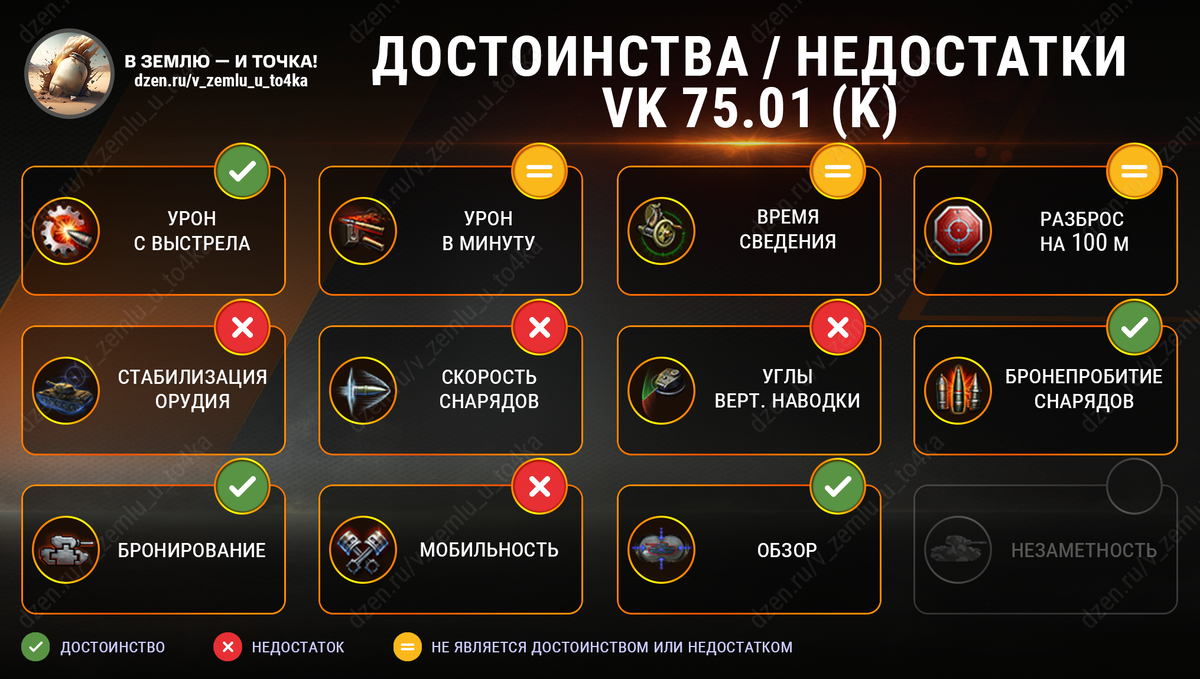 Достоинства и недостатки VK 75.01 (K)