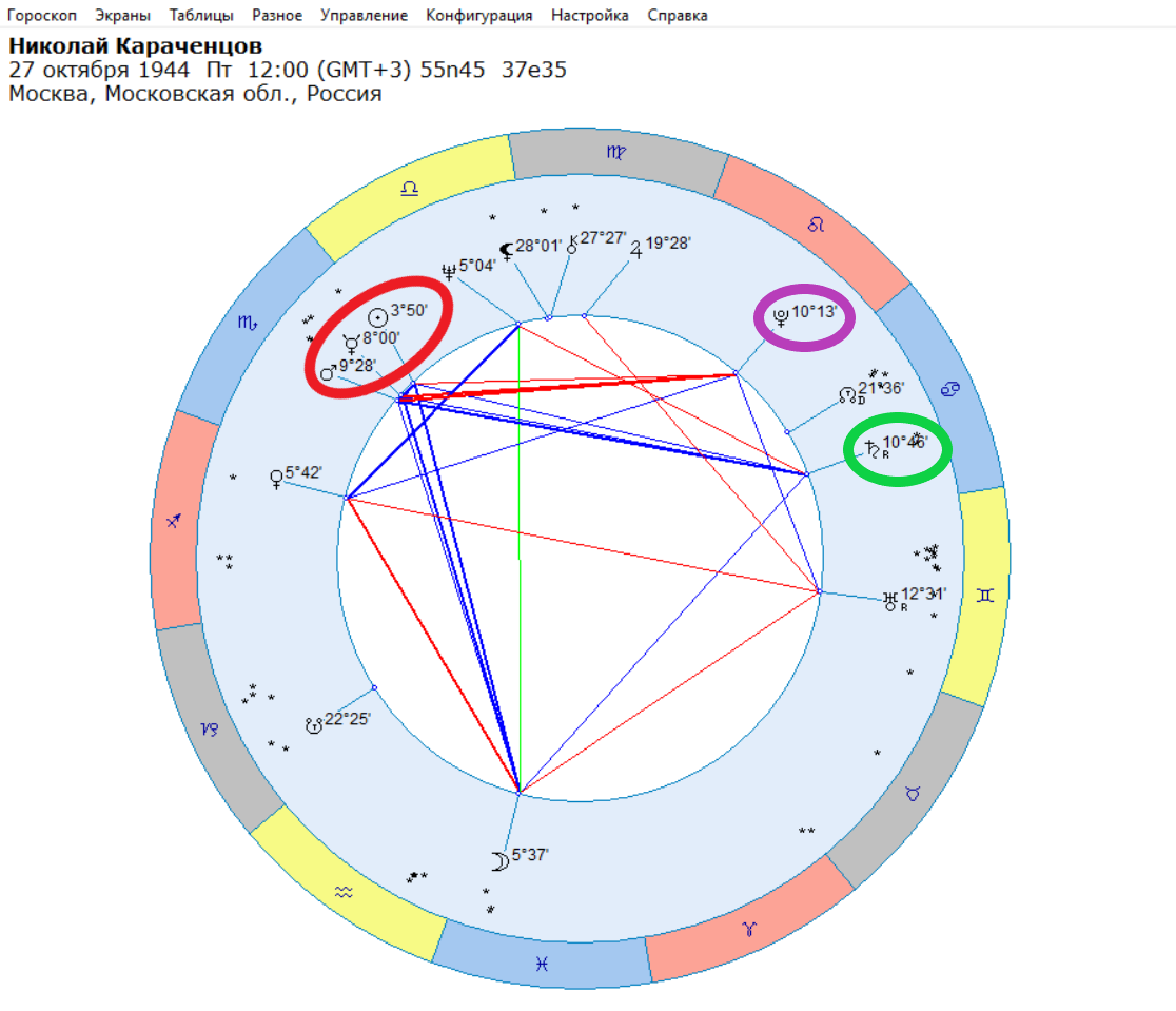Космограмма Н. Караченцова.