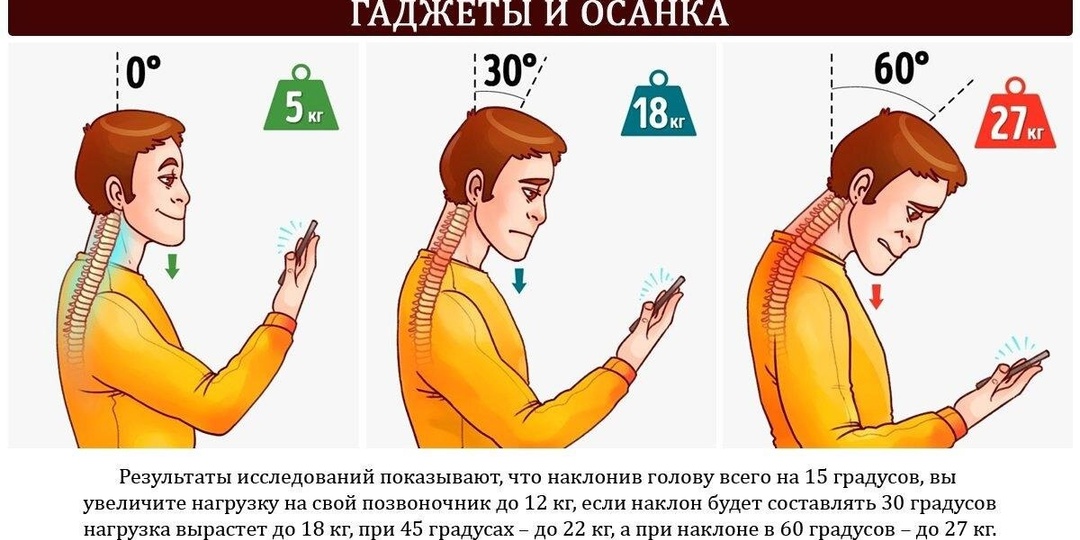 Как влияет телефон на шею?