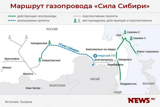 По всей территории южной Сибири и ДВ будут построены газопроводы. Население ВС и ДВ будет иметь практически неограниченный доступ к любому объему природного газа (ПГ). 
