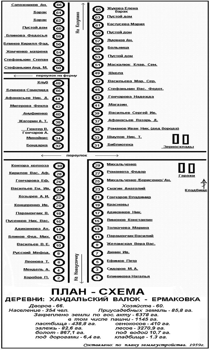Источник: https://dzen.ru/a/Z5rbYBhTnwUHmD4o