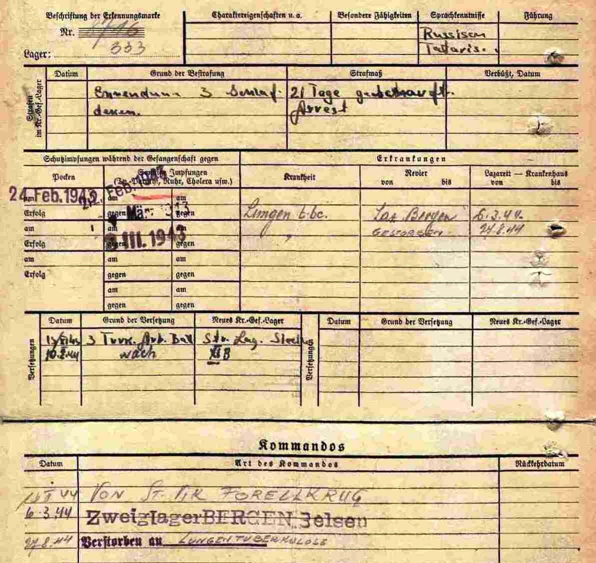 
Фото: предоставлено автором