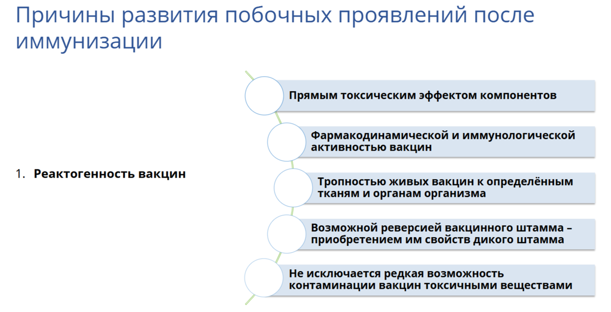 Тут и далее скрины из обучающей публикации «Российского национального исследовательского медицинского университета имени Н.И.Пирогова»