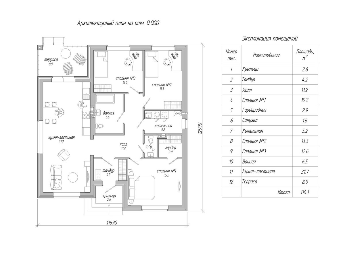 планировка