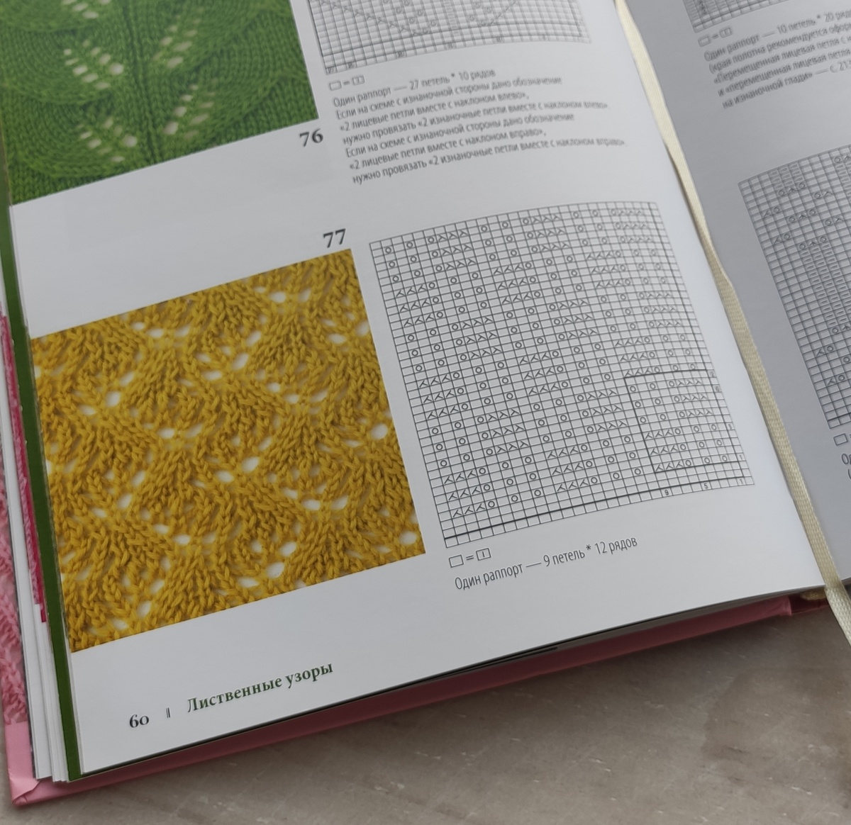 Схема вязания ажурного узора из книги по вязанию.