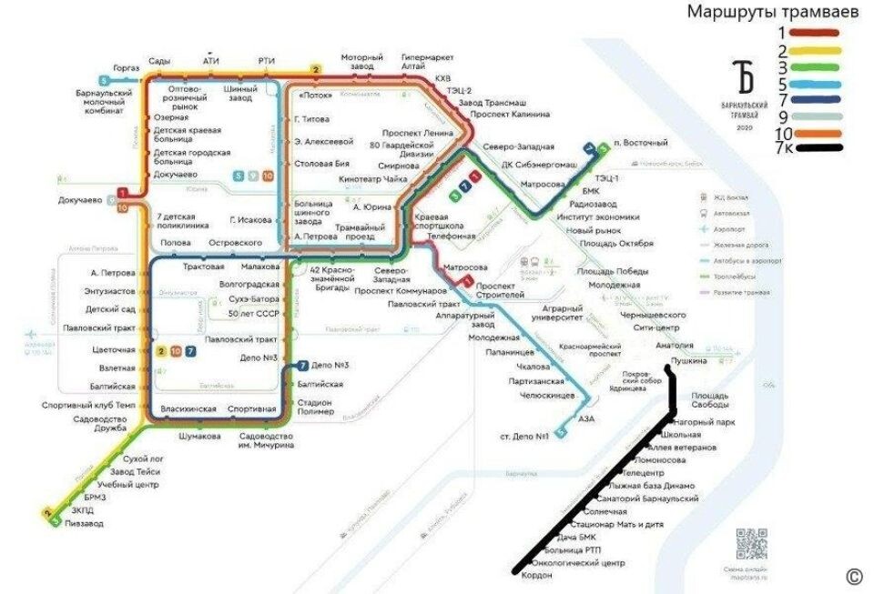    Схема движения. Источник: barnaul.org