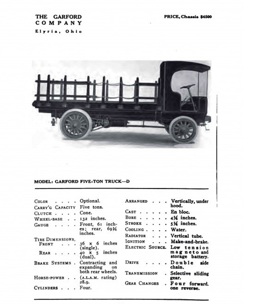 Исходное шасси Garford Five-ton truck D 1912 года. Основная масса бронемашин "Гарфорд" была сделана на нем.