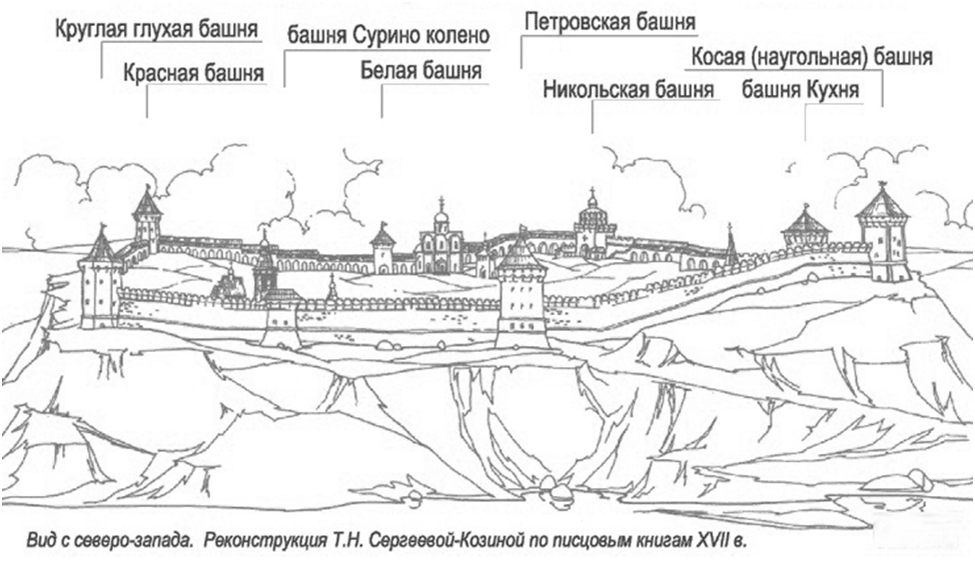 	Можайский кремль строительства 1624-1626 годов