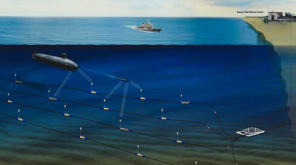    Как СССР украл у НАТО подводный кабель и изменил холодную войну