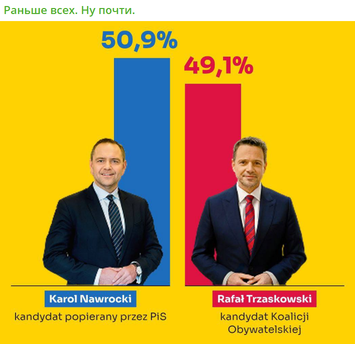    Скриншот:Telegram/Раньше всех. Ну почти