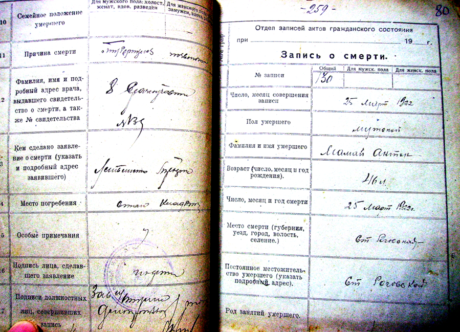 Запись о смерти Антона Мамая.