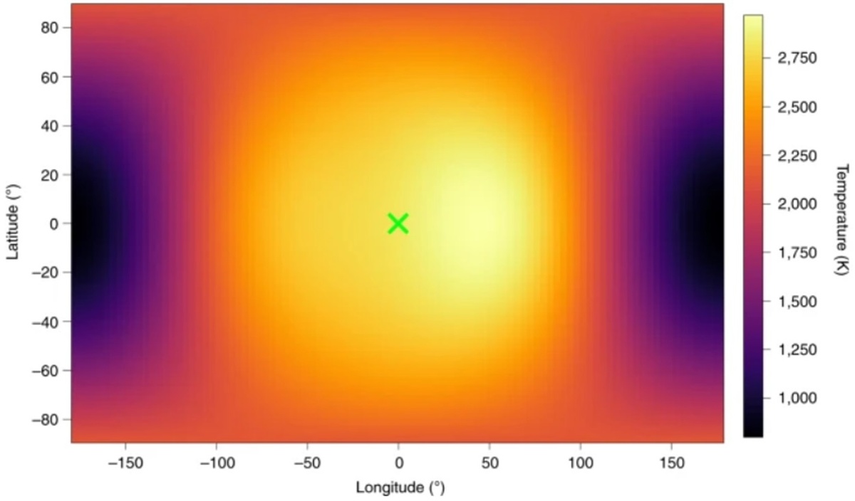    Температурная карта WASP-121b / © Thomas Mikal-Evans et al.