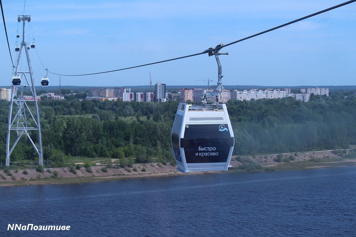 Канатная дорога Нижний Новгород - Бор