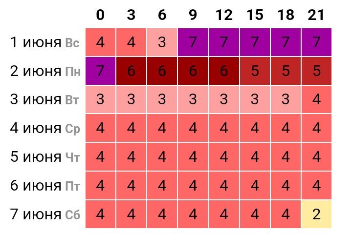 Фото из интернета 