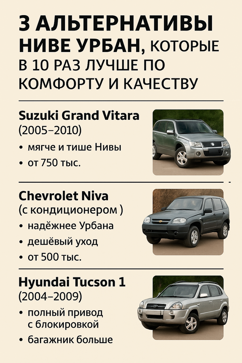 А вы бы что выбрали?