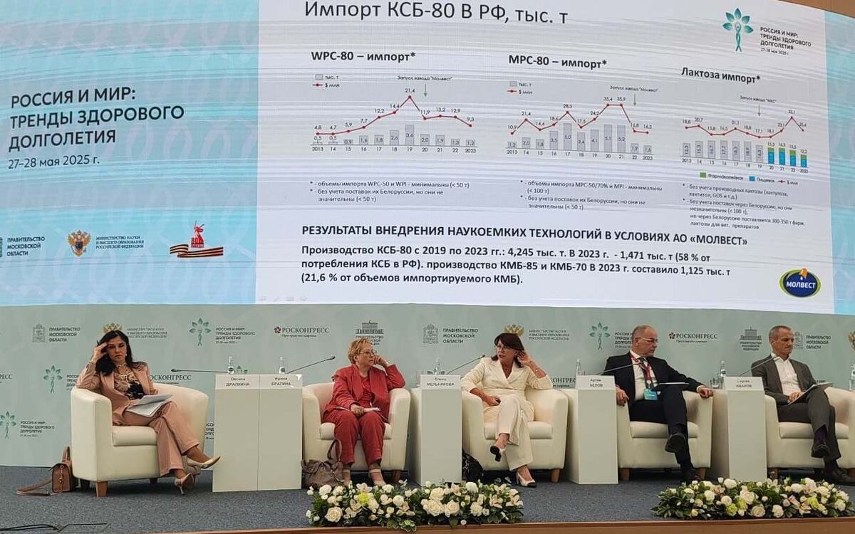    «Молвест» принял участие в форуме «Россия и мир: тренды здорового долголетия» Фото – ГК «Молвест»