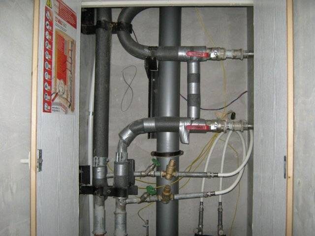 Блуждающие токи