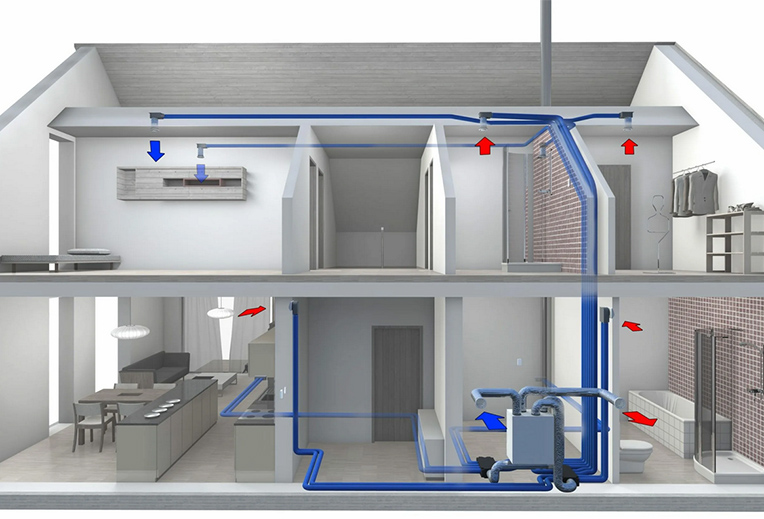 Вентиляция в частном доме