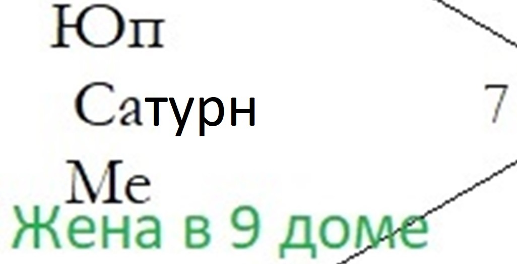 -7