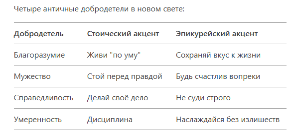 Исходники для синтеза