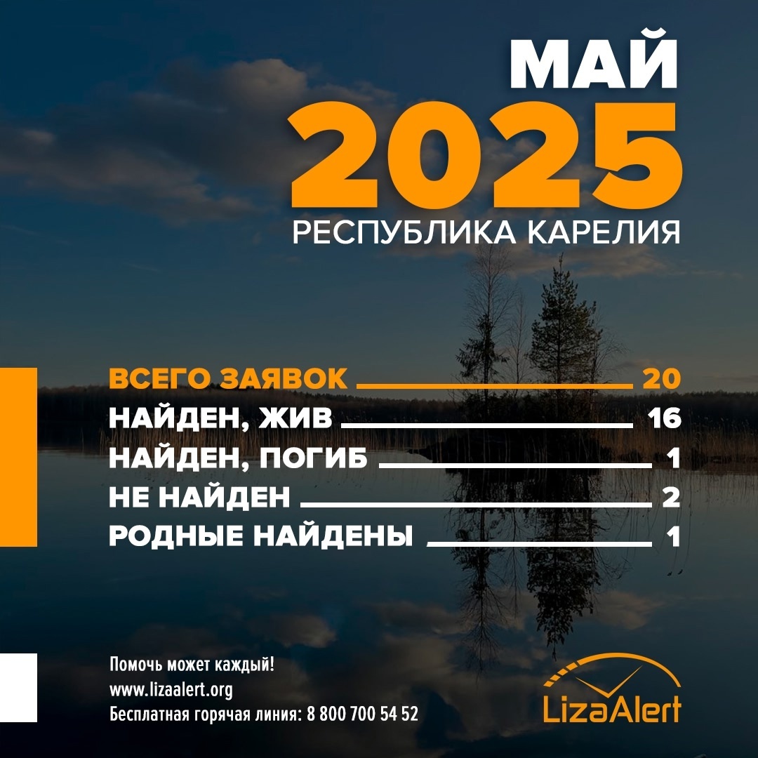    Фото: Поисковый отряд «ЛизаАлерт» Республики Карелия / ВК