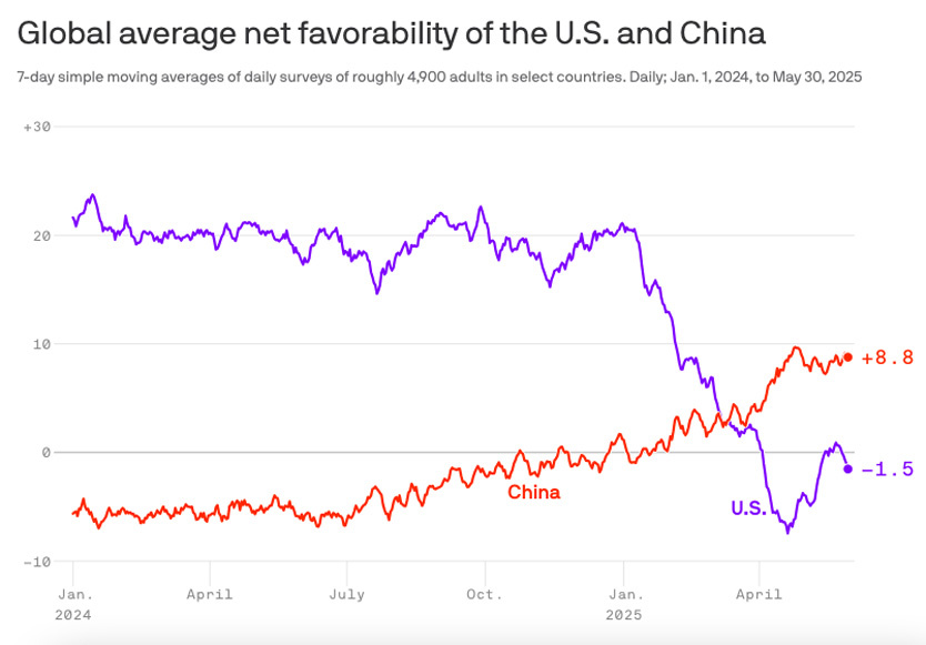 Фото: Axios Visuals