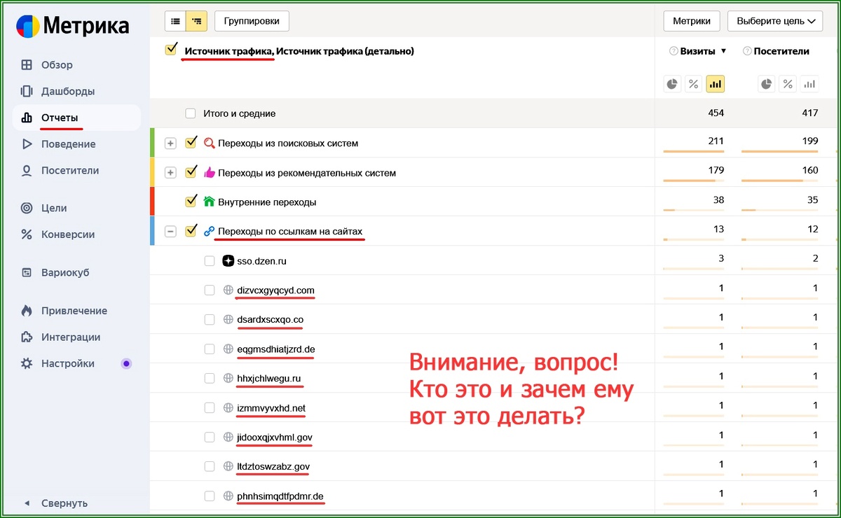 переходы с фейковых доменов