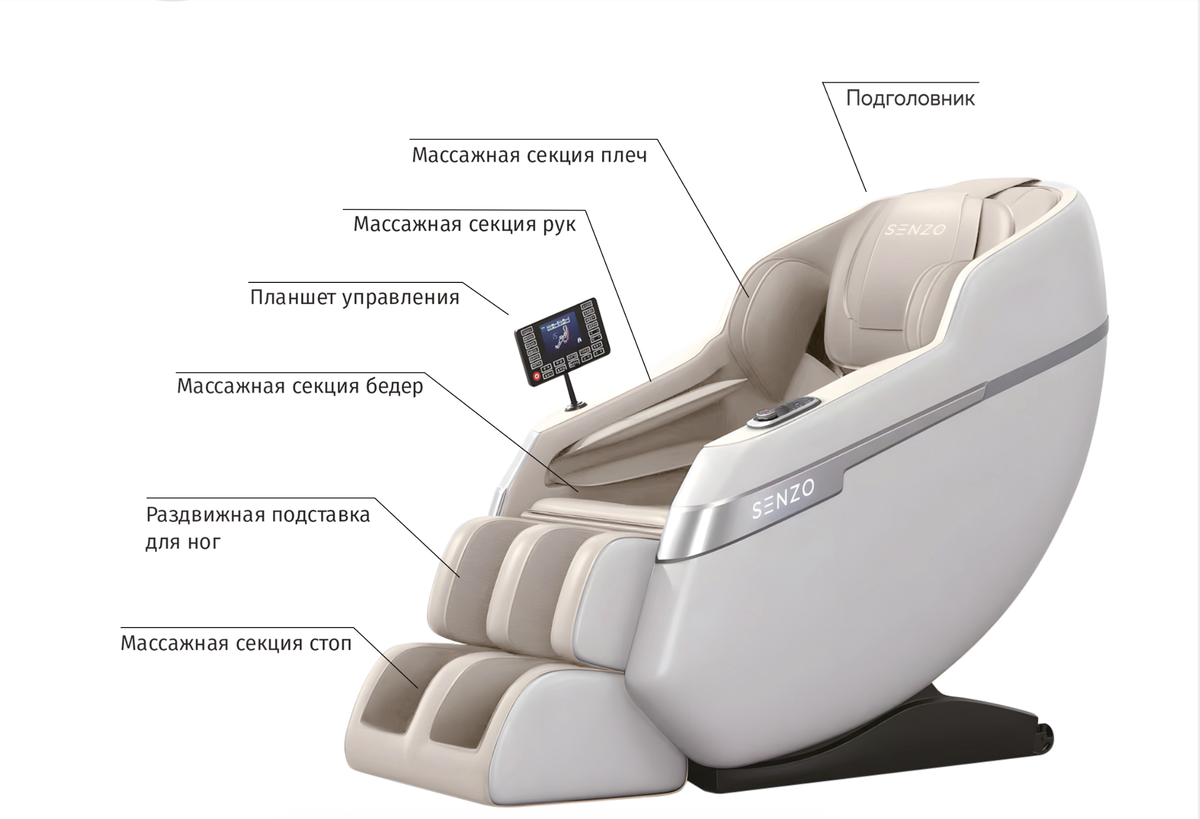 Массажное кресло Senzo Riko
