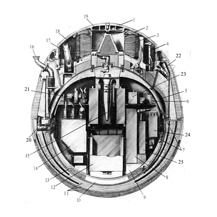 Схема разреза спускаемого аппарата научной миссии В-72:1) крышка корпуса парашюта, 2) тормозной парашют, 3) основной парашют, 4) развертываемая антенна радиолокационного высотомера, 5) теплообменник, 6) тепловой аккумулятор, 7) внутренняя теплоизоляция, 8) программный таймер, 9) тепловой аккумулятор, 10) амортизатор, 11) внешняя теплоизоляция, 12) передатчик, 13) сосуд высокого давления, 14) коммутационный блок, 15) вентилятор, 16) охлаждающий трубопровод от носителя, 17) развертываемая вторичная антенна, 18) корпус парашюта, 19) первичная антенна, 20) электрический шлангокабель, 21) система питания антенны, 22) крышка пироболтов, 23) блок телеметрии, 24) кварцевый генератор, 25) коммутационный блок.