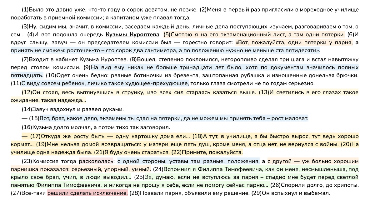 Голубой цвет = причины не брать Куроптева в училище; оранжевый = причины зачислить его; жёлтый = личные черты Кузьмы Куроптева; зелёный = личный опыт рассказчика