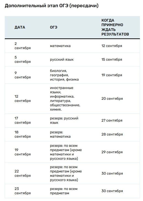     Источник: kp.ru