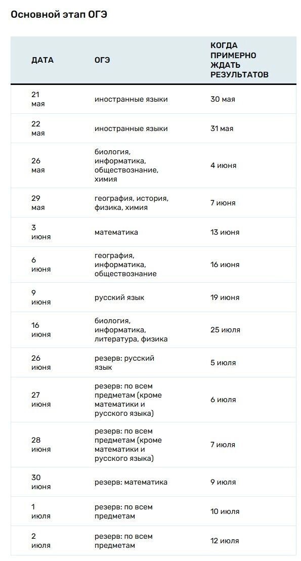     Источник: kp.ru