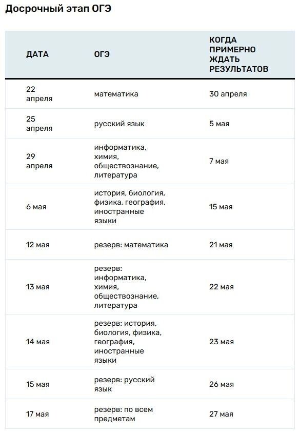     Источник: kp.ru