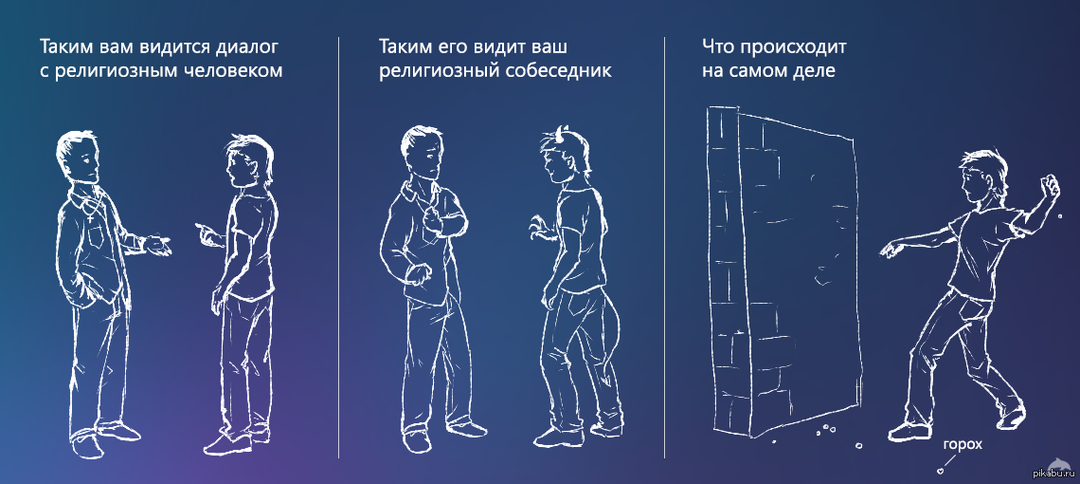 Чем отличается верующий, атеист и агностик