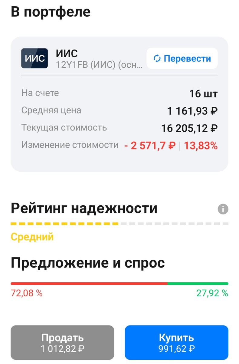 Облигации ТГК-14 (RU000A10AEF9). Скрин из приложения ВТБ Мои Инвестиции