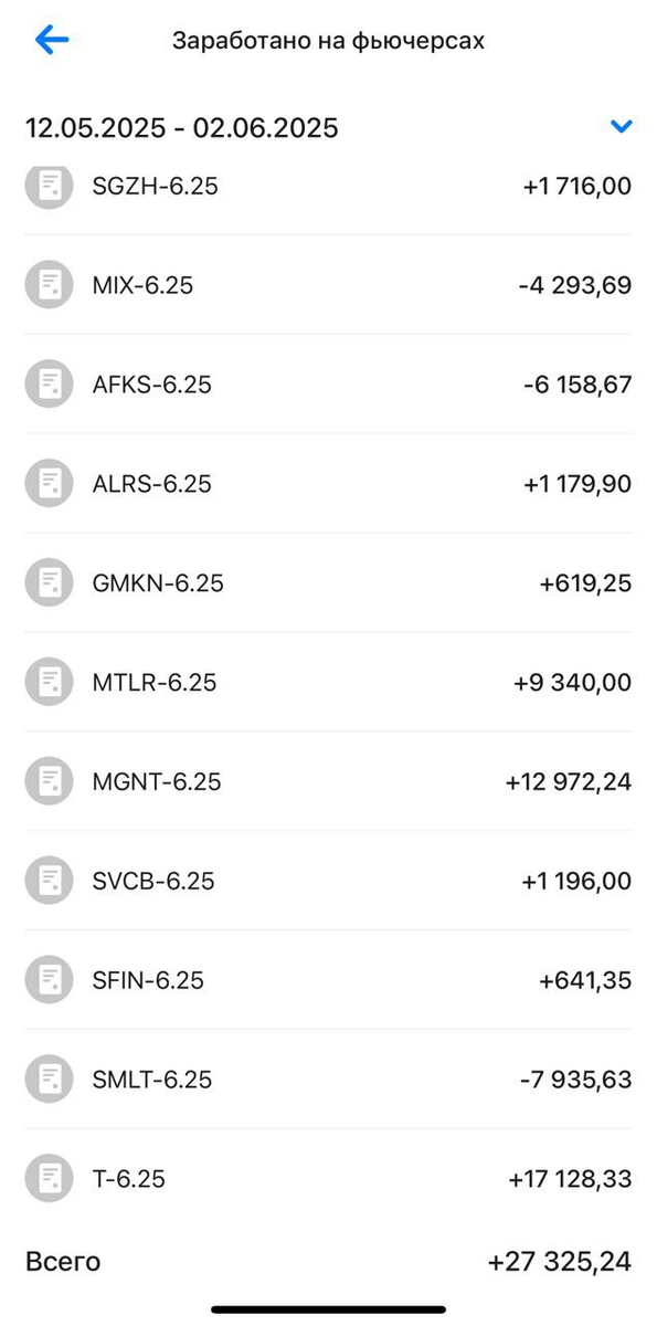 Личный кабинет ВТБ Инвестиции
