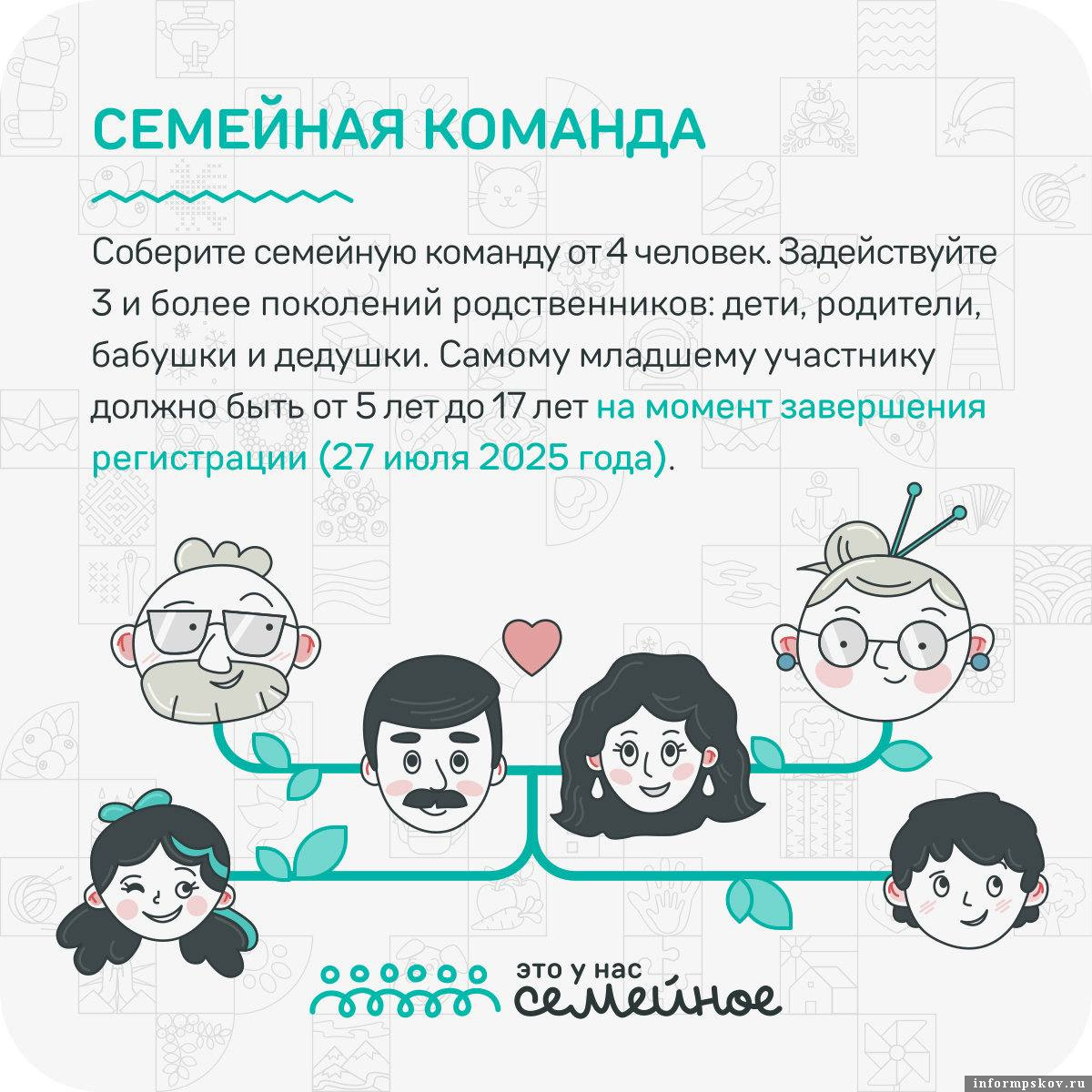 Фото здесь и далее: организаторы