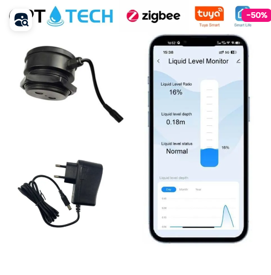 Типичный zigbee уровень воды на умном доме Smartlife